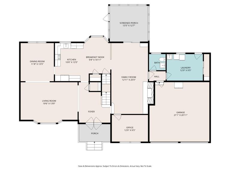 Property